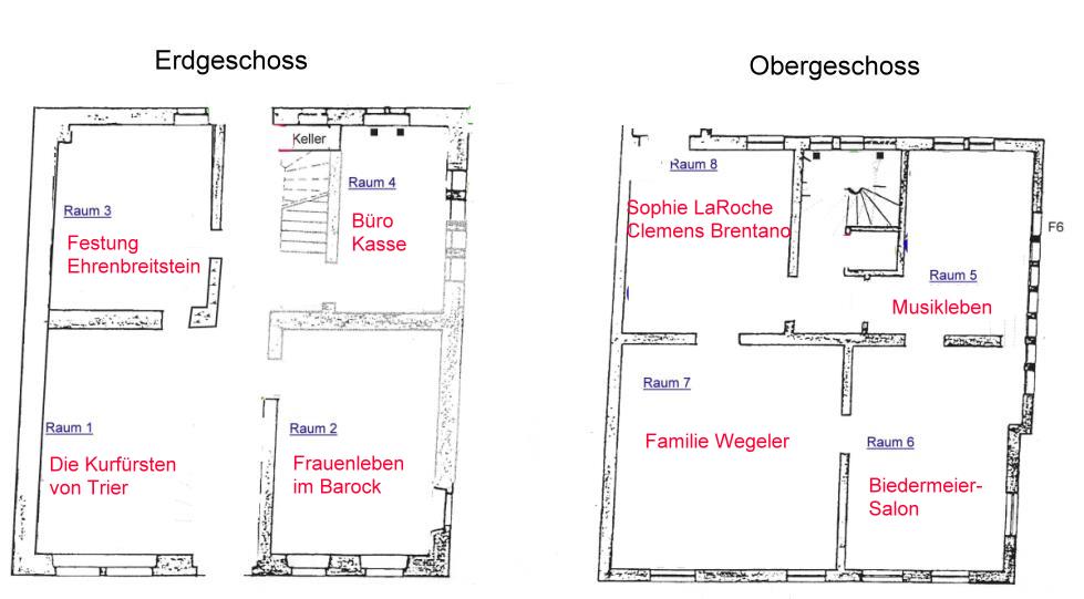 Lageplan-MBH